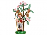 Hubrig - Yearly figure 2023 - Almond (with video)
